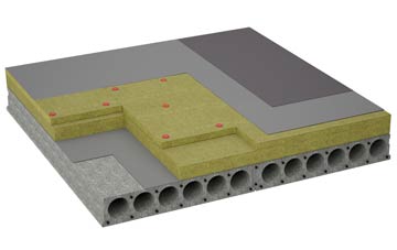 considerations of Cuckolds Green flat roofing insulation